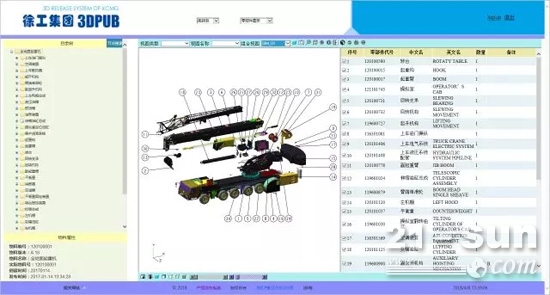 “三維發(fā)布物數(shù)字化設(shè)計(jì)與發(fā)布”軟件系統(tǒng)